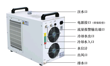 全國復工戰“疫”打響，數造科技為您提供全方位售后支持